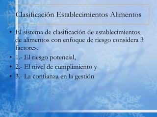 Clasificación Establecimientos Alimentos El sistema de clasificación de establecimientos de alimentos con enfoque de riesgo considera 3 factores. 1.- El riesgo potencial, 2.- El nivel de cumplimiento y 3.- La confianza en la gestión 