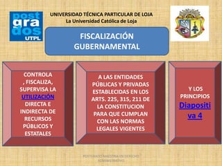 UNIVERSIDAD TÉCNICA PARTICULAR DE LOJA
               La Universidad Católica de Loja

                   FISCALIZACIÓN
                  GUBERNAMENTAL


  CONTROLA                   A LAS ENTIDADES
 , FISCALIZA,             PÚBLICAS Y PRIVADAS
SUPERVISA LA              ESTABLECIDAS EN LOS            Y LOS
 UTILIZACIÓN              ARTS. 225, 315, 211 DE      PRINCIPIOS
  DIRECTA E                 LA CONSTITUCION           Diapositi
INDIRECTA DE               PARA QUE CUMPLAN
  RECURSOS                                              va 4
                            CON LAS NORMAS
 PÚBLICOS Y                 LEGALES VIGENTES
  ESTATALES


                      POSTGRADO MAESTRIA EN DERECHO
                             ADMINISTRATIVO
 