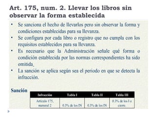 Art. 175, num. 2. Llevar los libros sin
observar la forma establecida
 