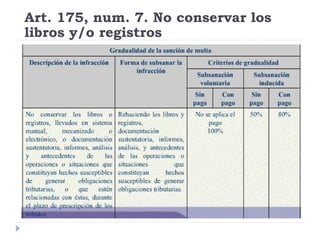 Art. 175, num. 7. No conservar los
libros y/o registros
 