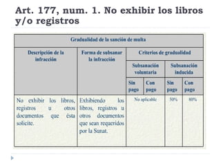 Art. 177, num. 1. No exhibir los libros
y/o registros
 