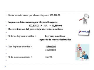  Renta neta declarada por el contribuyente: 102,300.00
 Impuesto determinado por el contribuyente:
 102,300.00 X 30% = 30,690.00
 Determinación del porcentaje de ventas omitidas
  
 % de los Ingresos omitidos = Ingresos omitidos
 Ingresos de meses declarados
 %de Ingresos omitidos = 89,000.00
 346,000.00
  
 % de Ingresos omitidas = 25.72%
  
 