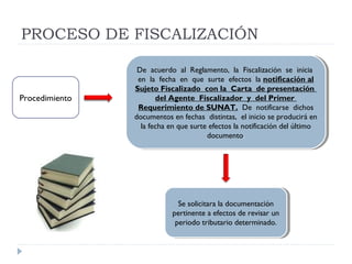 PROCESO DE FISCALIZACIÓN
Procedimiento
De acuerdo al Reglamento, la Fiscalización se inicia
en la fecha en que surte efectos la notificación al
Sujeto Fiscalizado con la Carta de presentación
del Agente Fiscalizador y del Primer
Requerimiento de SUNAT. De notificarse dichos
documentos en fechas distintas, el inicio se producirá en
la fecha en que surte efectos la notificación del último
documento.
De acuerdo al Reglamento, la Fiscalización se inicia
en la fecha en que surte efectos la notificación al
Sujeto Fiscalizado con la Carta de presentación
del Agente Fiscalizador y del Primer
Requerimiento de SUNAT. De notificarse dichos
documentos en fechas distintas, el inicio se producirá en
la fecha en que surte efectos la notificación del último
documento.
Se solicitara la documentación
pertinente a efectos de revisar un
periodo tributario determinado.
Se solicitara la documentación
pertinente a efectos de revisar un
periodo tributario determinado.
 