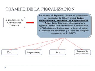 TRÁMITE DE LA FISCALIZACIÓN
De acuerdo al Reglamento, durante el procedimiento
de Fiscalización, la SUNAT emitirá Cartas,
Requerimientos, Resultados de Requerimientos
y Actas. Estos documentos deben contener lo
siguiente: La razón social del fiscalizado, el domicilio fiscal,
el RUC, el número de documento, la fecha, el objeto
o contenido del documento y la firma del trabajador
competente de la SUNAT.
De acuerdo al Reglamento, durante el procedimiento
de Fiscalización, la SUNAT emitirá Cartas,
Requerimientos, Resultados de Requerimientos
y Actas. Estos documentos deben contener lo
siguiente: La razón social del fiscalizado, el domicilio fiscal,
el RUC, el número de documento, la fecha, el objeto
o contenido del documento y la firma del trabajador
competente de la SUNAT.
Expresiones de la
Administración
Tributaria
Carta Requerimiento Acta
Resultado de
Requerimiento
 