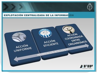 EXPLOTACIÓN CENTRALIZADA DE LA INFORMACIÓN
4
 