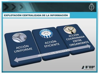 EXPLOTACIÓN CENTRALIZADA DE LA INFORMACIÓN




4
 