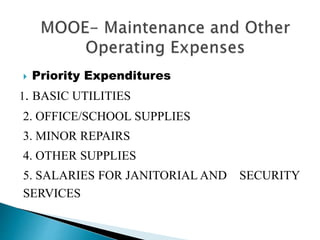 Priority Expenditures
1. BASIC UTILITIES
2. OFFICE/SCHOOL SUPPLIES
3. MINOR REPAIRS
4. OTHER SUPPLIES
5. SALARIES FOR JANITORIAL AND SECURITY
SERVICES
 