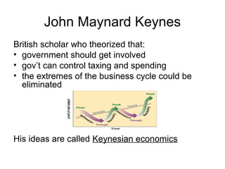John Maynard Keynes
British scholar who theorized that:
• government should get involved
• gov’t can control taxing and spending
• the extremes of the business cycle could be
eliminated
His ideas are called Keynesian economics
 