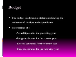 Classification of public expenditureFunctional classification