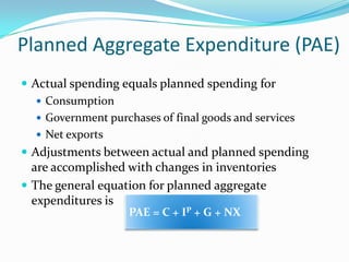 Planned Aggregate Expenditure (PAE)
 Actual spending equals planned spending for
 Consumption
 Government purchases of final goods and services
 Net exports
 Adjustments between actual and planned spending
are accomplished with changes in inventories
 The general equation for planned aggregate
expenditures is
PAE = C + IP + G + NX
 