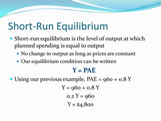 Short-Run Equilibrium
 Short-run equilibrium is the level of output at which
planned spending is equal to output
 No change in output as long as prices are constant
 Our equilibrium condition can be written
Y = PAE
 Using our previous example, PAE = 960 + 0.8 Y
Y = 960 + 0.8 Y
0.2 Y = 960
Y = $4,800
 