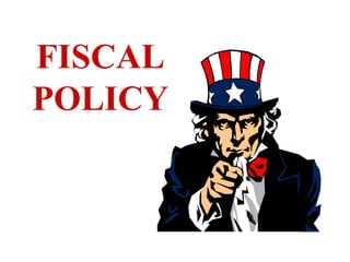 FISCAL
POLICY
 