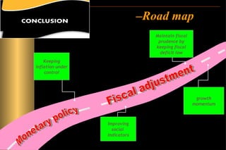 –Road map
Maintain fiscal
prudence by
keeping fiscal
deficit low
Keeping
inflation under
control

growth
momentum

Improving
social
indicators

 