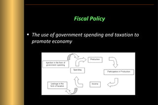 Fiscal Policy
• The use of government spending and taxation to
promote economy

 