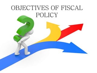 OBJECTIVES OF FISCAL
POLICY
 
