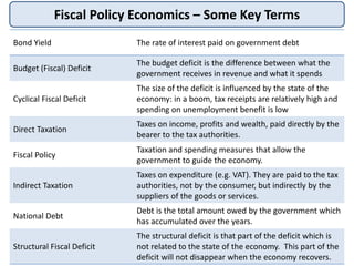 Fiscal Policy Economics – Some Key Terms
Bond Yield The rate of interest paid on government debt
Budget (Fiscal) Deficit
T...