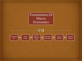 Presentation Of
Macro
Economics
Presented
By:
Afeef
Javed
Hamza
Rehman
Butt
Sikander
Fiaz Ejaz
Sohail
Rashid
Taimoor
Khalid
 