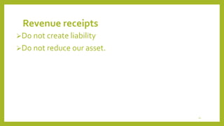 Revenue receipts
Do not create liability
Do not reduce our asset.
21
 