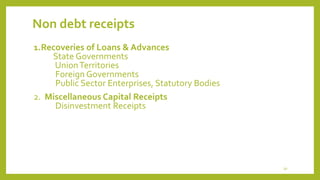 Non debt receipts
1.Recoveries of Loans & Advances
State Governments
UnionTerritories
Foreign Governments
Public Sector Enterprises, Statutory Bodies
2. Miscellaneous Capital Receipts
Disinvestment Receipts
30
 
