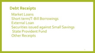 Debt Receipts
Market Loans
Short term/T-Bill Borrowings
External Loan
Securities issued against Small Savings
State Provident Fund
Other Receipts
31
 