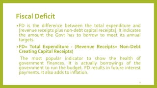 Fiscal Deficit
• FD is the difference between the total expenditure and
[revenue receipts plus non-debt capital receipts]. It indicates
the amount the Govt has to borrow to meet its annual
targets.
• FD= Total Expenditure - (Revenue Receipts+ Non-Debt
Creating Capital Receipts)
The most popular indicator to show the health of
government finances. It is actually borrowings of the
government to run the budget. FD results in future interest
payments. It also adds to inflation.
35
 