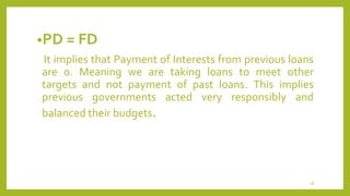 •PD = FD
It implies that Payment of Interests from previous loans
are 0. Meaning we are taking loans to meet other
targets and not payment of past loans. This implies
previous governments acted very responsibly and
balanced their budgets.
38
 