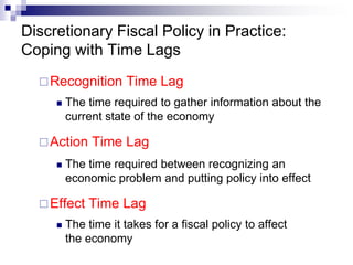 Discretionary Fiscal Policy in Practice:
Coping with Time Lags
Recognition Time Lag
 The time required to gather information about the
current state of the economy
Action Time Lag
 The time required between recognizing an
economic problem and putting policy into effect
Effect Time Lag
 The time it takes for a fiscal policy to affect
the economy
 