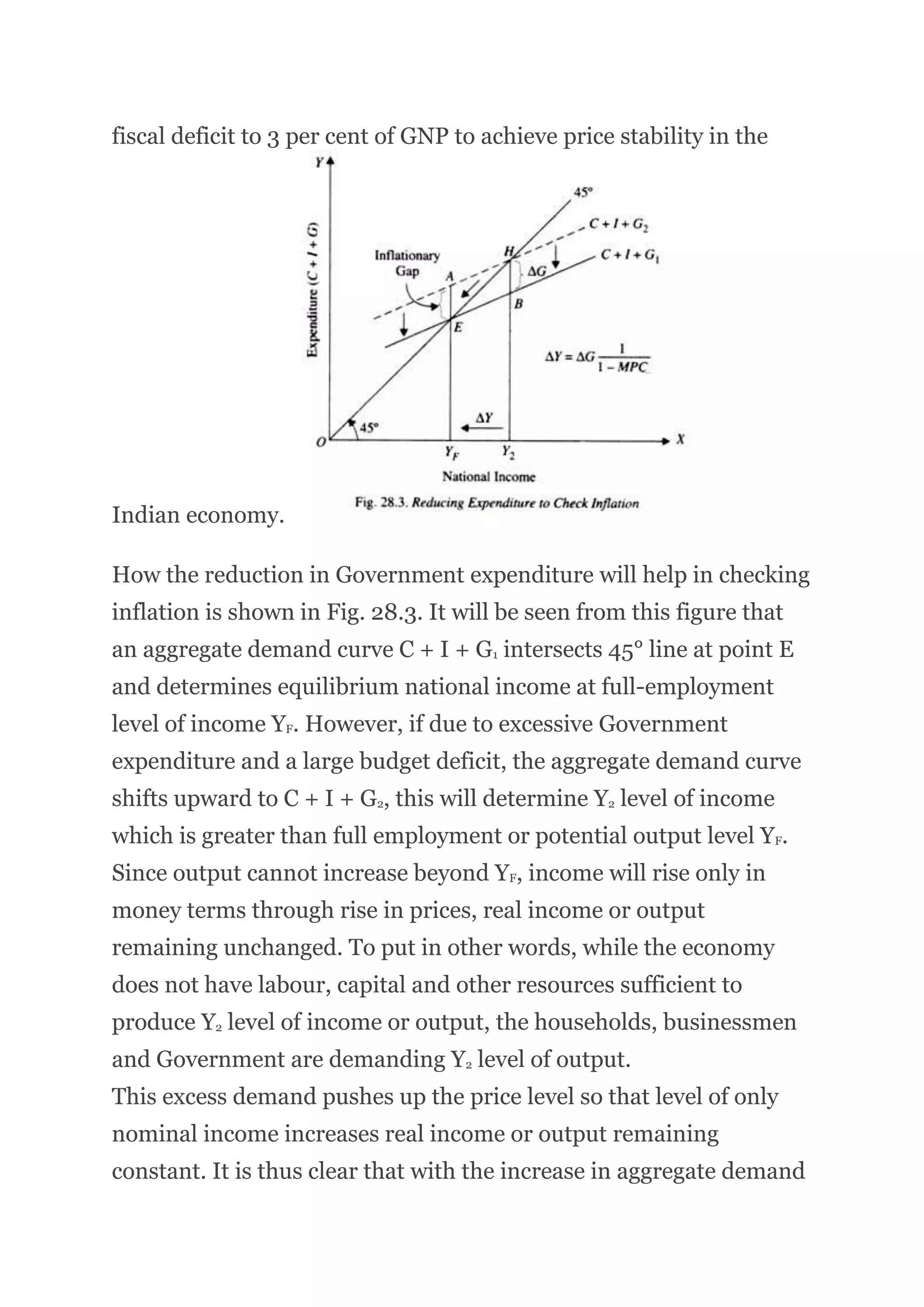 fiscal deficit to 3 per cent of GNP to achieve price stability in the
Indian economy.
How the reduction in Government expenditure will help in checking
inflation is shown in Fig. 28.3. It will be seen from this figure that
an aggregate demand curve C + I + G1 intersects 45° line at point E
and determines equilibrium national income at full-employment
level of income YF. However, if due to excessive Government
expenditure and a large budget deficit, the aggregate demand curve
shifts upward to C + I + G2, this will determine Y2 level of income
which is greater than full employment or potential output level YF.
Since output cannot increase beyond YF, income will rise only in
money terms through rise in prices, real income or output
remaining unchanged. To put in other words, while the economy
does not have labour, capital and other resources sufficient to
produce Y2 level of income or output, the households, businessmen
and Government are demanding Y2 level of output.
This excess demand pushes up the price level so that level of only
nominal income increases real income or output remaining
constant. It is thus clear that with the increase in aggregate demand
 