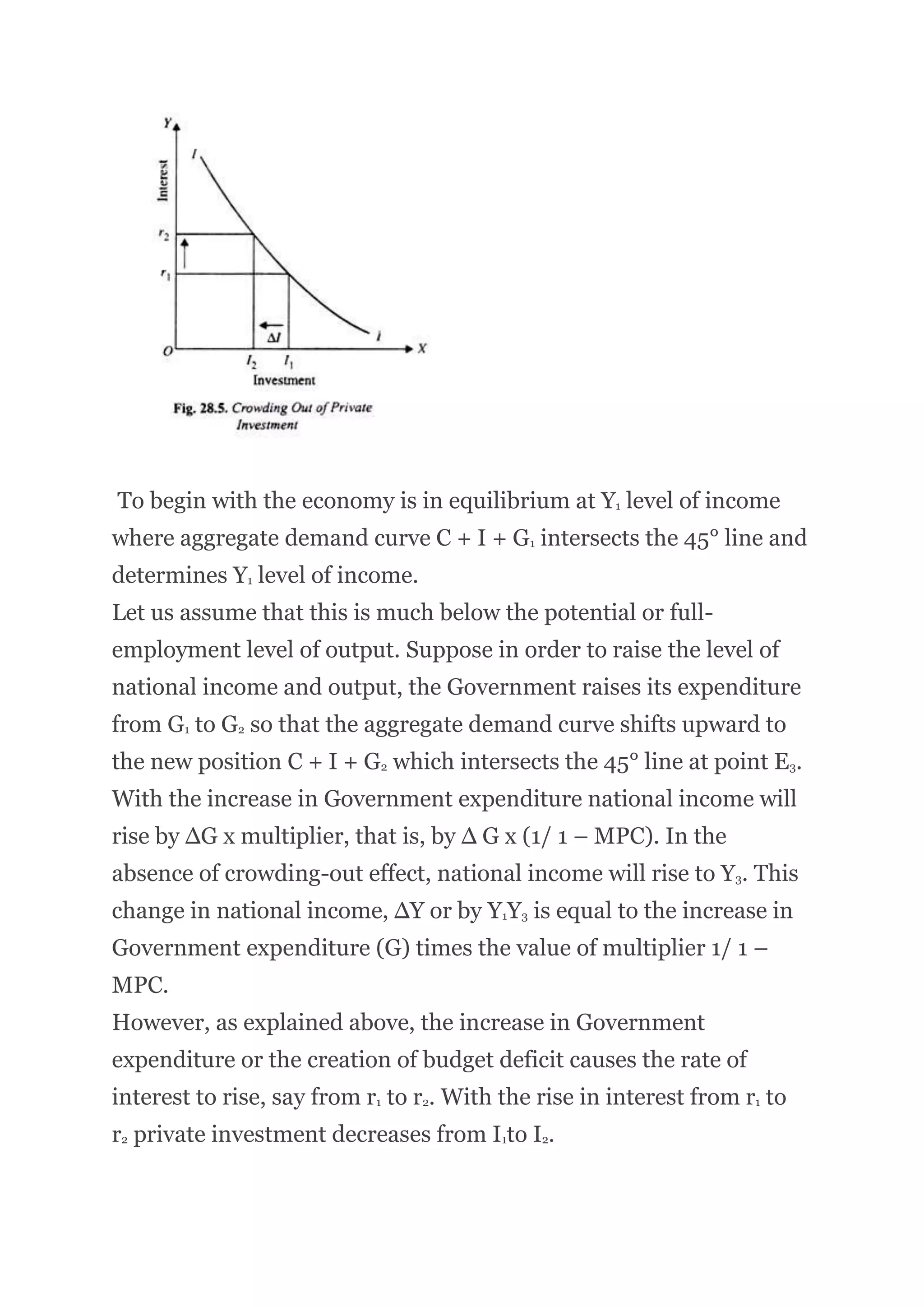 To begin with the economy is in equilibrium at Y1 level of income
where aggregate demand curve C + I + G1 intersects the 45° line and
determines Y1 level of income.
Let us assume that this is much below the potential or full-
employment level of output. Suppose in order to raise the level of
national income and output, the Government raises its expenditure
from G1 to G2 so that the aggregate demand curve shifts upward to
the new position C + I + G2 which intersects the 45° line at point E3.
With the increase in Government expenditure national income will
rise by ∆G x multiplier, that is, by ∆ G x (1/ 1 – MPC). In the
absence of crowding-out effect, national income will rise to Y3. This
change in national income, ∆Y or by Y1Y3 is equal to the increase in
Government expenditure (G) times the value of multiplier 1/ 1 –
MPC.
However, as explained above, the increase in Government
expenditure or the creation of budget deficit causes the rate of
interest to rise, say from r1 to r2. With the rise in interest from r1 to
r2 private investment decreases from I1to I2.
 
