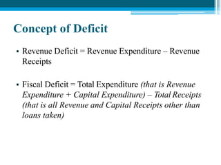 Concept of Deficit
• Revenue Deficit = Revenue Expenditure – Revenue
Receipts
• Fiscal Deficit = Total Expenditure (that is Revenue
Expenditure + Capital Expenditure) – Total Receipts
(that is all Revenue and Capital Receipts other than
loans taken)
 