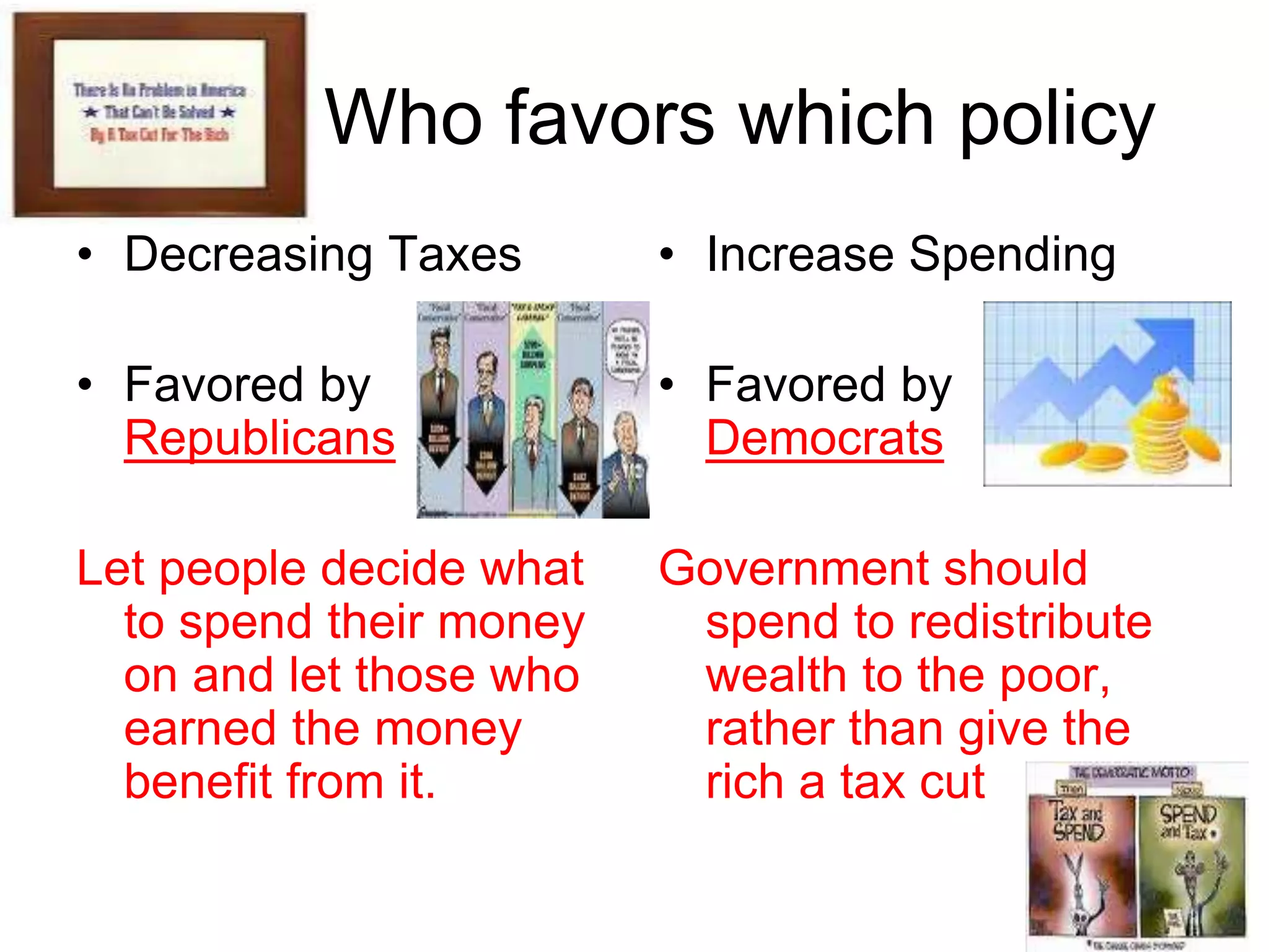 Who favors which policy
• Decreasing Taxes
• Favored by
Republicans
Let people decide what
to spend their money
on and let those who
earned the money
benefit from it.
• Increase Spending
• Favored by
Democrats
Government should
spend to redistribute
wealth to the poor,
rather than give the
rich a tax cut
 