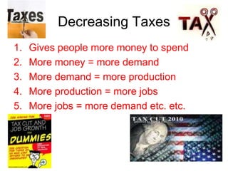 Decreasing Taxes
1. Gives people more money to spend
2. More money = more demand
3. More demand = more production
4. More production = more jobs
5. More jobs = more demand etc. etc.
 