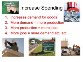 Increase Spending
1. Increases demand for goods
2. More demand = more production
3. More production = more jobs
4. More jobs = more demand etc. etc.
 
