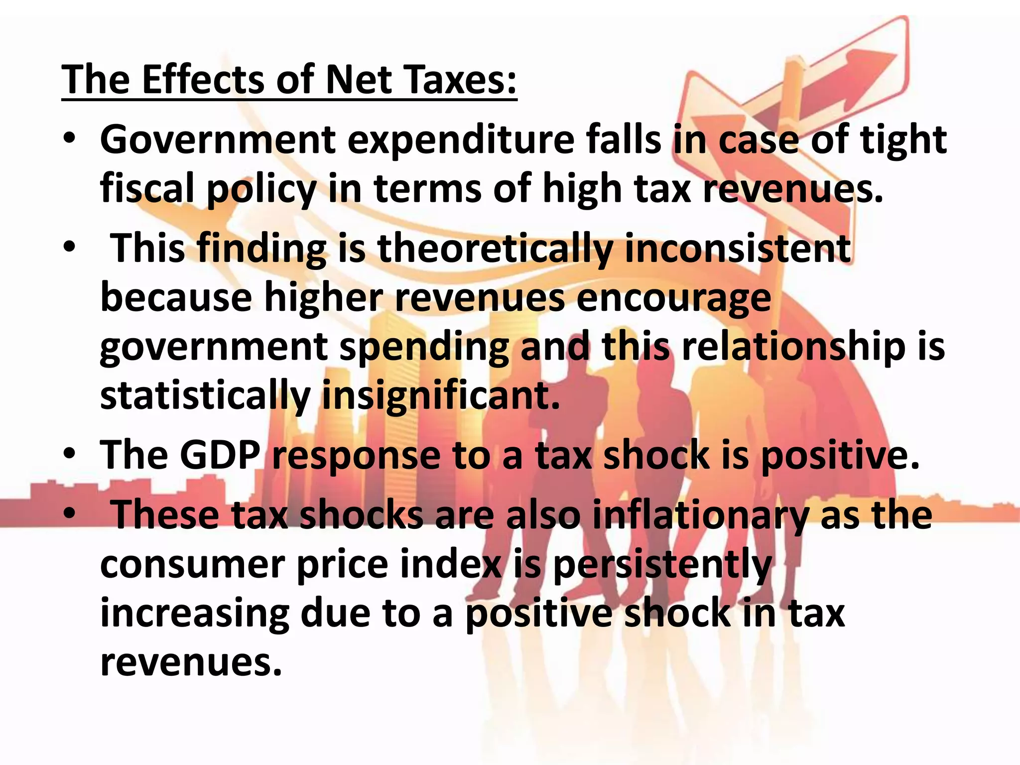 Fiscal policy and economic development PPTX