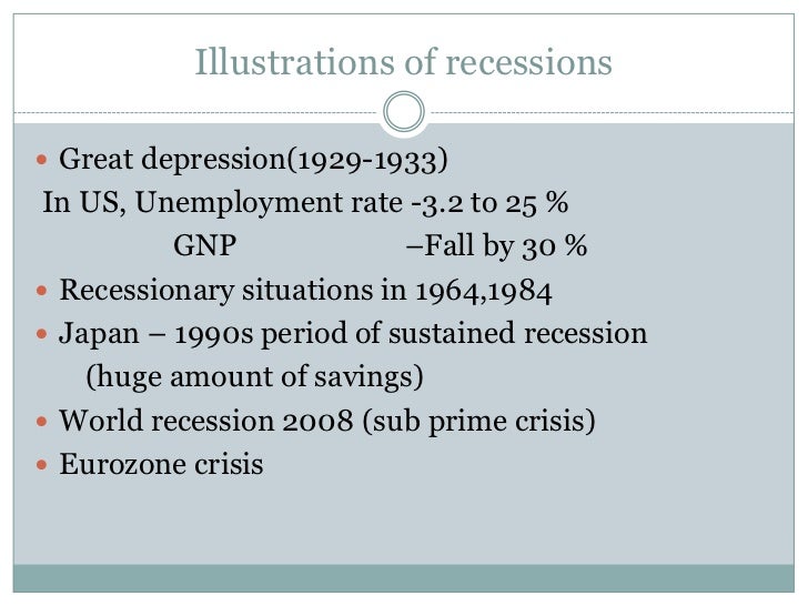 monetary policy great depression Monetary policy in the great depression - st louis fed - federal read more about reserve, bank, federal, banks, gold and policy. monetary policy great depression Monetary policy in the great depression - st louis fed - federal read more about reserve, bank, federal, banks, gold and policy.