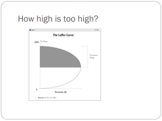 How high is too high?
 