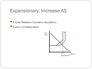 Expansionary: Increase AS
Create business/resource incentives
Lower (certain) taxes
 