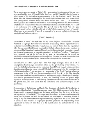 Fiscal Policy in India, N. Singh and T. N. Srinivasan, February 2004                     15

These numbers are presented in Table 3. Key assumptions include nominal interest rates
on new debt of between 8.5% and 9% for the Center and 10.5% to 11% for the States, an
inflation rate of 5%, and debt repayment rates of 14.3% for the Center and 8.3% for the
States. The first row of numbers gives the actual situation in the base year for the Tenth
Plan (though these numbers have since been revised: see Table 1). The sustainable
deficits given in the next two rows are based on accounting identities and the assumptions
noted above.25 It is clear that the consolidated deficit at its current level of 9.3% of GDP
is not sustainable even at 8% growth. This growth rate is the Tenth Plan (five year
average) target, but has yet to be achieved in India’s history, except in years of recovery
following a severe drought. If growth is assumed to be a more realistic 6.5%, then the
sustainable deficit is even lower.

                                       [Table 3 about here]

The numbers in Table 3 for the Center and the States are gross fiscal deficits. The Tenth
Plan tends to highlight the Center’s net position, by excluding interest payments received
on Central loans to States from the receipts side and loans to States from the expenditure
side. In our consolidated figure, presented in the last column, these cancel out; that is,
interest paid by States (and receipts of loans from the Center) as their expenditure cancels
out the same item entering as receipt (expenditure) in the Center’s budget. This allows a
more standard view of the deficits. In any case, a comparison of the actual and
sustainable numbers highlights the well-recognized fact that much of the current fiscal
problem is at the level of the States. We return to this issue in the next section.

The last row of Table 3 gives the Tenth Plan target averages, based on a set of
assumptions about savings, investment totals and the productivity of investment. The
basis for the Indian planning exercise remains a Harrod-Domar model, with assumptions
about incremental capital output ratios (ICORs) playing a crucial role. We cannot go into
a full discussion here,26 but note that a key assumption of the Tenth Plan is a substantial
improvement in the ICOR over the previous plan period, from 4.5 to 3.6. The plan also
requires increases in savings and investment, and these are projected to be partly met by a
reduction in government dissaving. In sum, the feasibility of the 8% growth target
requires a fiscal deficit that is substantially lower than what is notionally sustainable at
that growth rate, and also lower than the sustainable level corresponding to a 6.5%
growth rate.

A comparison of the base year and Tenth Plan figures reveals that the 2.5% reduction in
the consolidated deficit (Tenth Plan average versus 2001-02) is envisaged to be shared
almost equally between the Center and the States, with loans from the former to the latter
staying at about 1.1% of GDP.27 In comparison, if one looks at the notionally sustainable
levels for 8% growth, one sees that the Center has more room to maneuver, in that its
ability to pay for continued borrowing is substantially higher than that of the States. This
is useful to note because it highlights potential problems of implementing fiscal
adjustment, in terms of how this is to be shared across the different levels of the
federation.
 