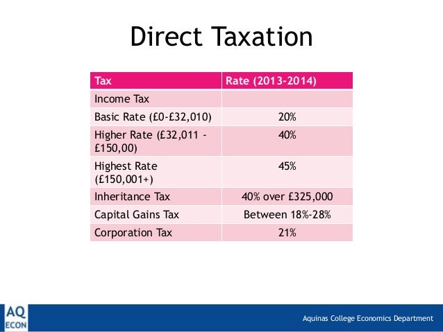fiscal policy in the uk economy Fiscal policy is the means by which a government adjusts its spending levels and tax rates to monitor and influence a nation's economy it is the sister strategy to monetary policy through which a. fiscal policy in the uk economy Fiscal policy is the means by which a government adjusts its spending levels and tax rates to monitor and influence a nation's economy it is the sister strategy to monetary policy through which a.