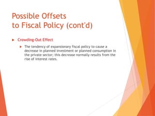 Possible Offsets 
to Fiscal Policy (cont'd) 
 Crowding-Out Effect 
 The tendency of expansionary fiscal policy to cause a 
decrease in planned investment or planned consumption in 
the private sector; this decrease normally results from the 
rise of interest rates. 
 