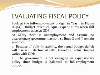 EVALUATING FISCAL POLICY	Look at the full-employment budget in Year 1 in Figure 12-4(a).  Budget revenues equal expenditures when full employment exists at GDP₁.	At GDP₂ there is unemployment and assume no discretionary government action, so lines G and T remain as shown.	1.  Because of built-in stability, the actual budget deficit will rise with decline of GDP, therefore, actual budget varies with GDP.	2.  The government is not engaging in expansionary policy since budget is balanced at full-employment output.