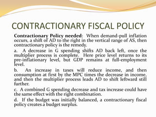 Fiscal Policy Ppt