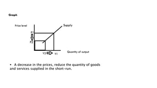  A decrease in the prices, reduce the quantity of goods
and services supplied in the short-run.
 