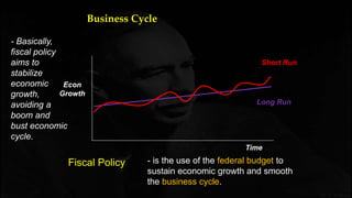 Time
Long Run
Short Run
Business Cycle
Econ
Growth
- is the use of the federal budget to
sustain economic growth and smooth
the business cycle.
Fiscal Policy
- Basically,
fiscal policy
aims to
stabilize
economic
growth,
avoiding a
boom and
bust economic
cycle.
 