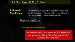 Ways to accomplish it:
2.) How Fiscal Policy is Done
- A set of laws or legislation 法规 that occurs and
has an immediate response without any official or
government body having to take action.
Discretionary
Fiscal Policy
Automatic
Stabilizers
- Unemployment Benefits
As income and AD increase people won’t need
unemployment benefits so “automatically”
changes and visa versa.
 