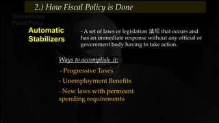 Ways to accomplish it:
2.) How Fiscal Policy is Done
- A set of laws or legislation 法规 that occurs and
has an immediate response without any official or
government body having to take action.
Discretionary
Fiscal Policy
Automatic
Stabilizers
- Progressive Taxes
- Unemployment Benefits
- New laws with permeant
spending requirements
 