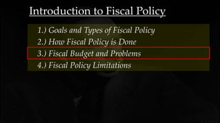 Introduction to Fiscal Policy
3.) Fiscal Budget and Problems
1.) Goals and Types of Fiscal Policy
2.) How Fiscal Policy is Done
4.) Fiscal Policy Limitations
 