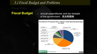 - annual expenditures and tax receipts
of the government. 支出和税收
Fiscal Policy
Fiscal Budget
3.) Fiscal Budget and Problems
 
