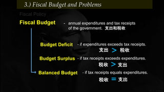 - annual expenditures and tax receipts
of the government. 支出和税收
Fiscal Policy
Fiscal Budget
3.) Fiscal Budget and Problems
- if expenditures exceeds tax receipts.Budget Deficit
支出 税收>
- if tax receipts exceeds expenditures.Budget Surplus
支出税收 >
Balanced Budget - if tax receipts equals expenditures.
支出税收 =
 