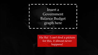 Insert a
Government
Balance Budget
graph here
Ha Ha! I can’t find a picture
for this, it almost never
happens!
 